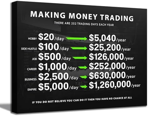 Modern Pink Canvas Wall Art — 16" — Money Transaction