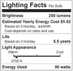 Luxe Beige Table Lamp - View 7