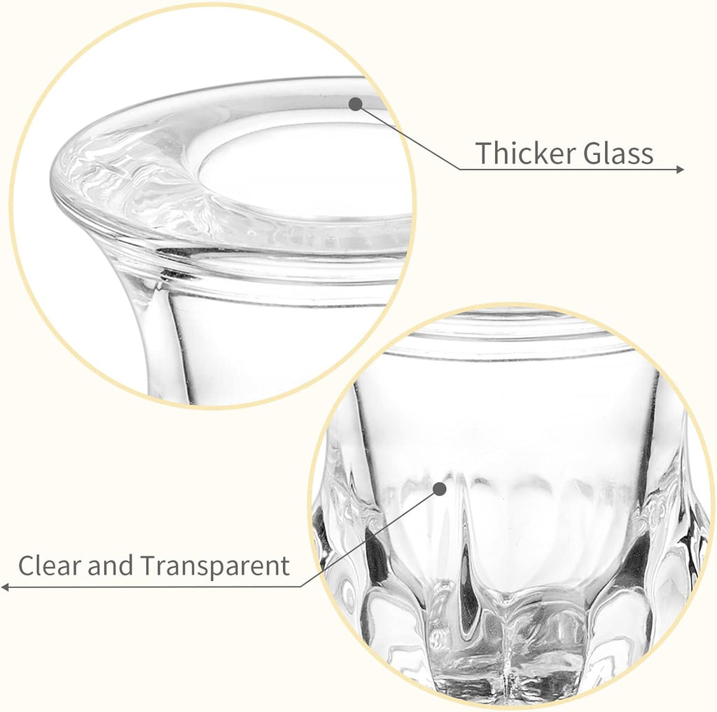 Glass Candle - View 8