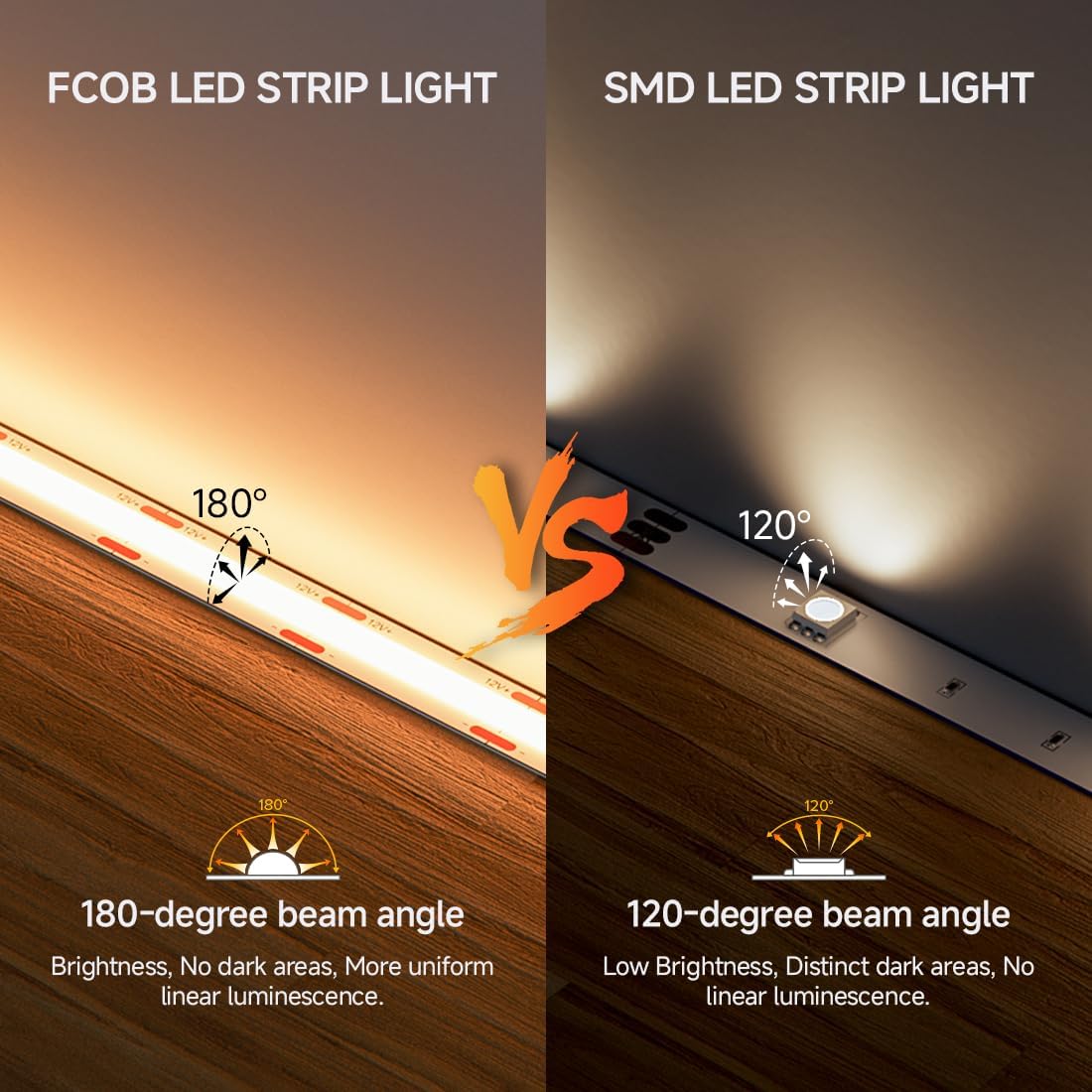 Beige LED Strip Light - View 3