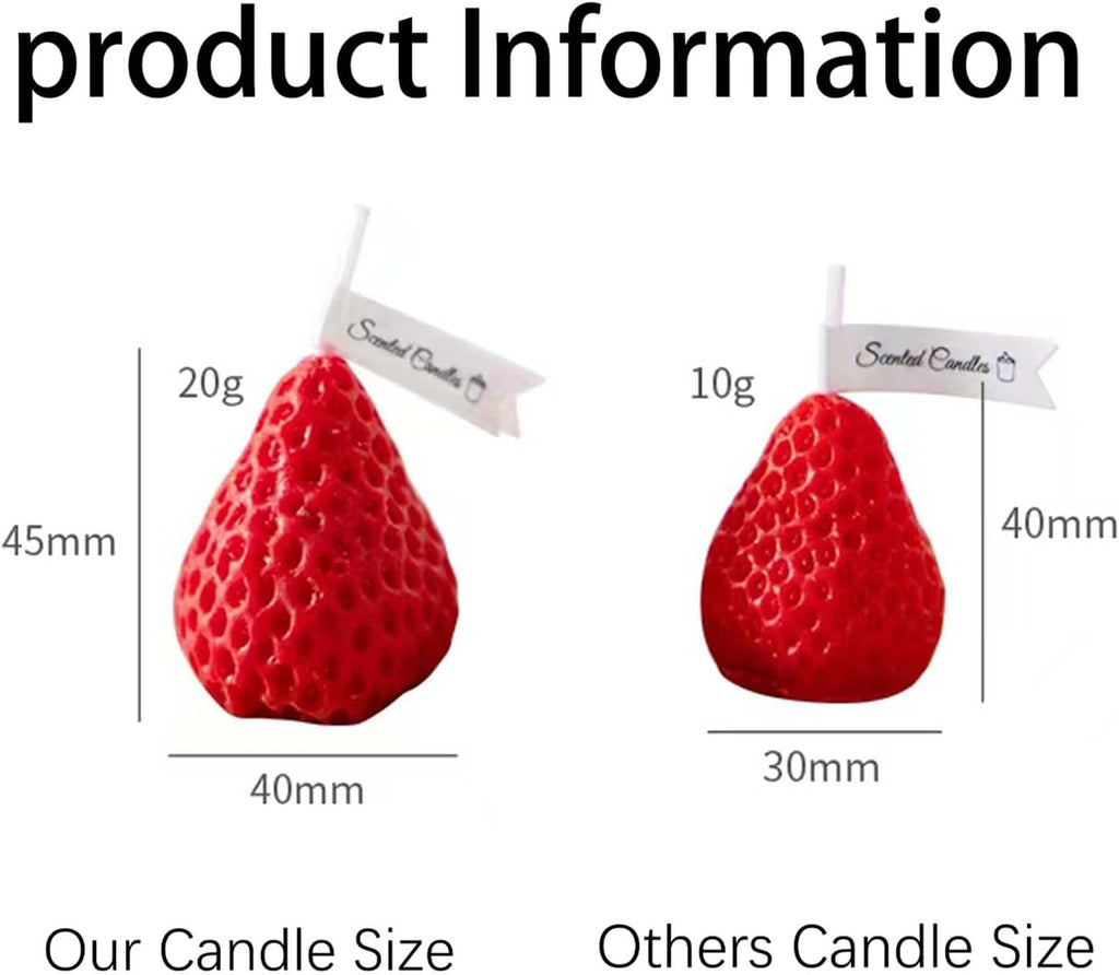 Scented Wax Candle Set - View 4