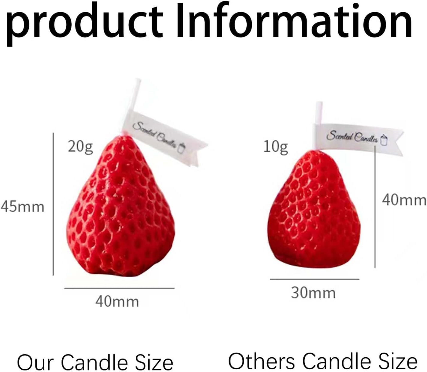 Scented Wax Candle Set - View 4