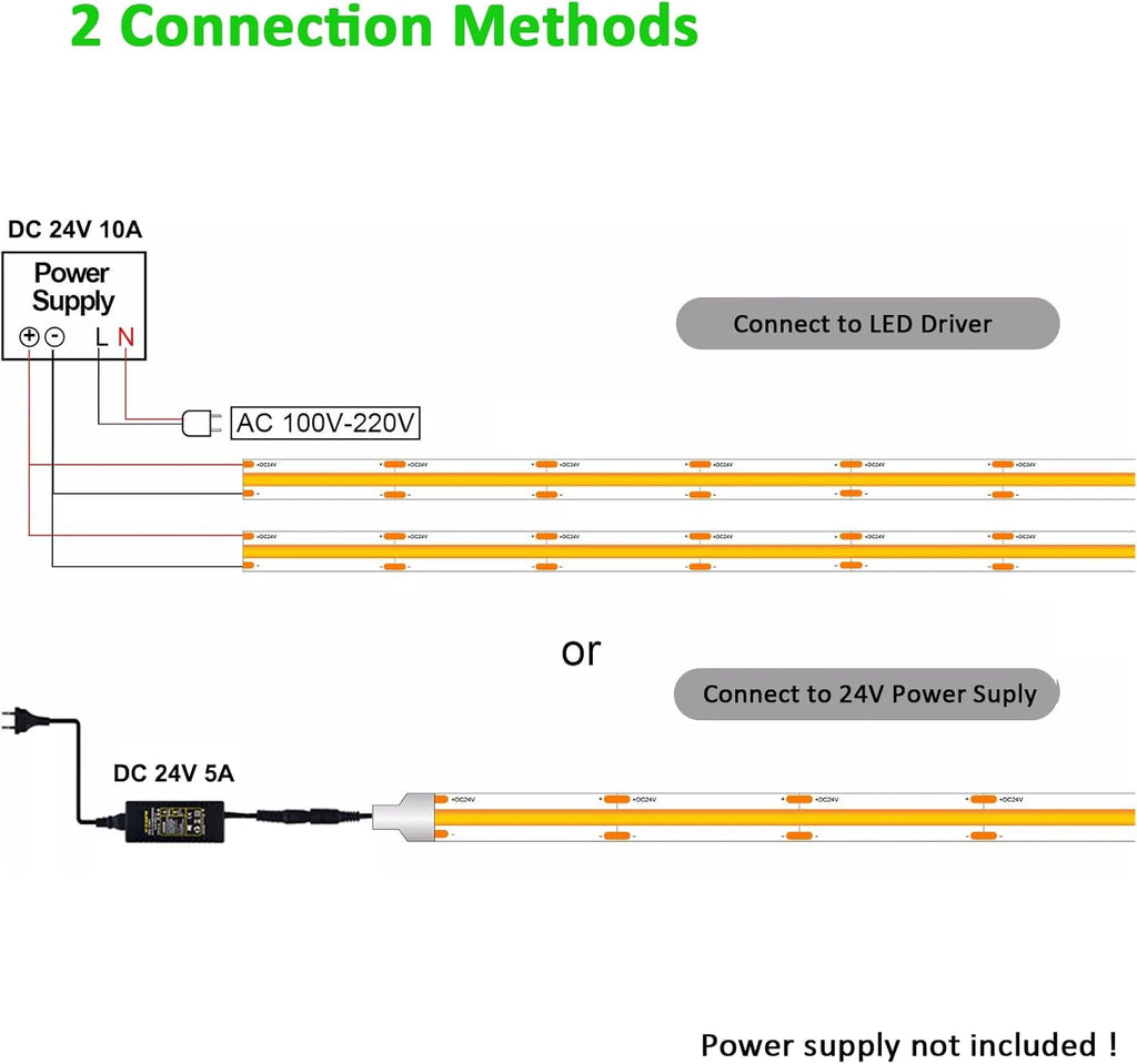 Dimmable Metal LED Strip Lights - View 6
