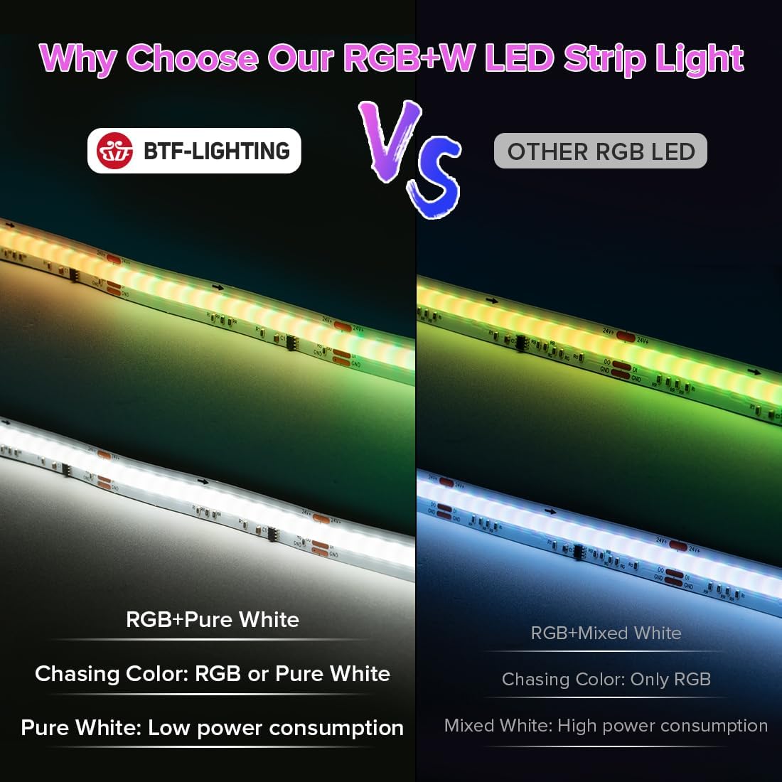 Smart Beige LED Strip Light - View 4
