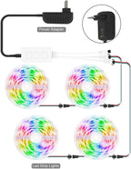Metal LED Strip Light - View 7