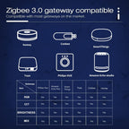 Dimmable Metal LED Strip Light - View 3