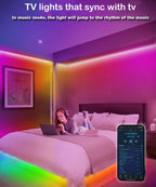 USB Metal LED Strip Lights - View 3
