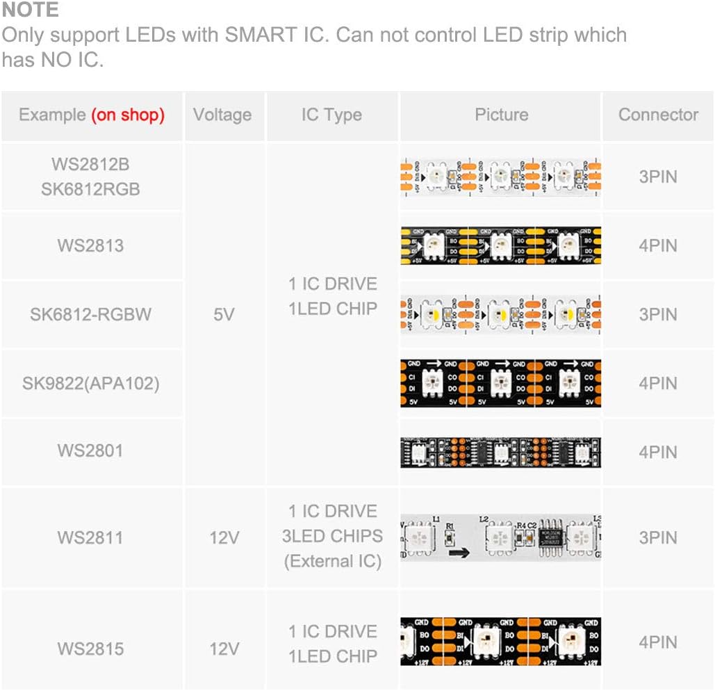 Metal LED Strip Light - View 2