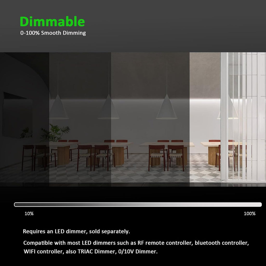 Dimmable Metal LED Strip Lights - View 4