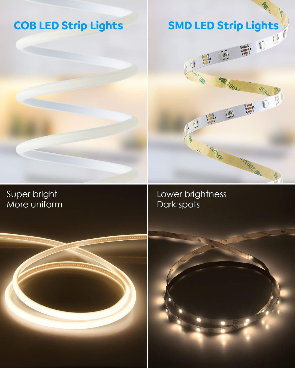 Dimmable White LED Strip Lights - View 5