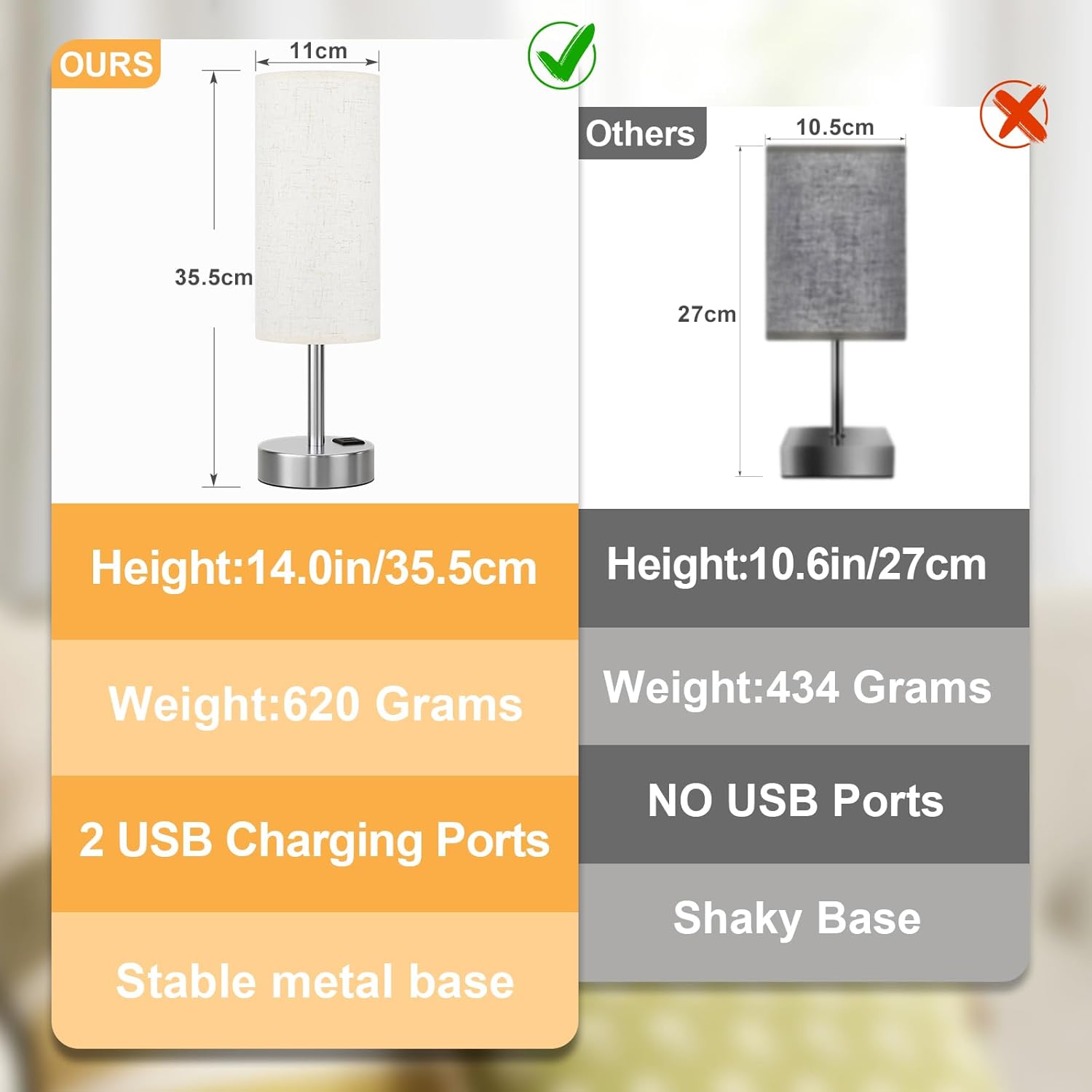 Dimmable Beige Bedside Lamp - View 8