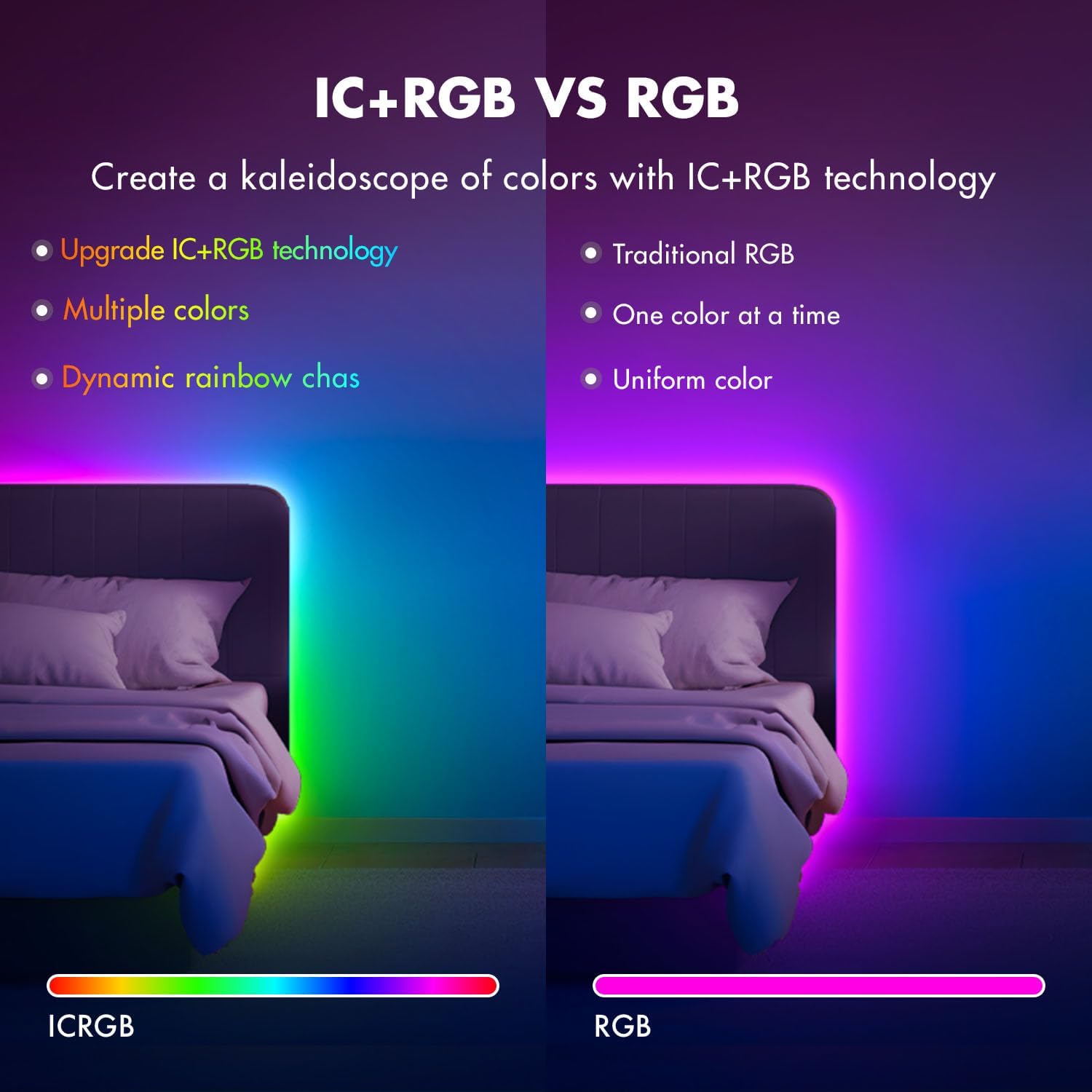 Color Changing Metal LED Strip Lights - View 3