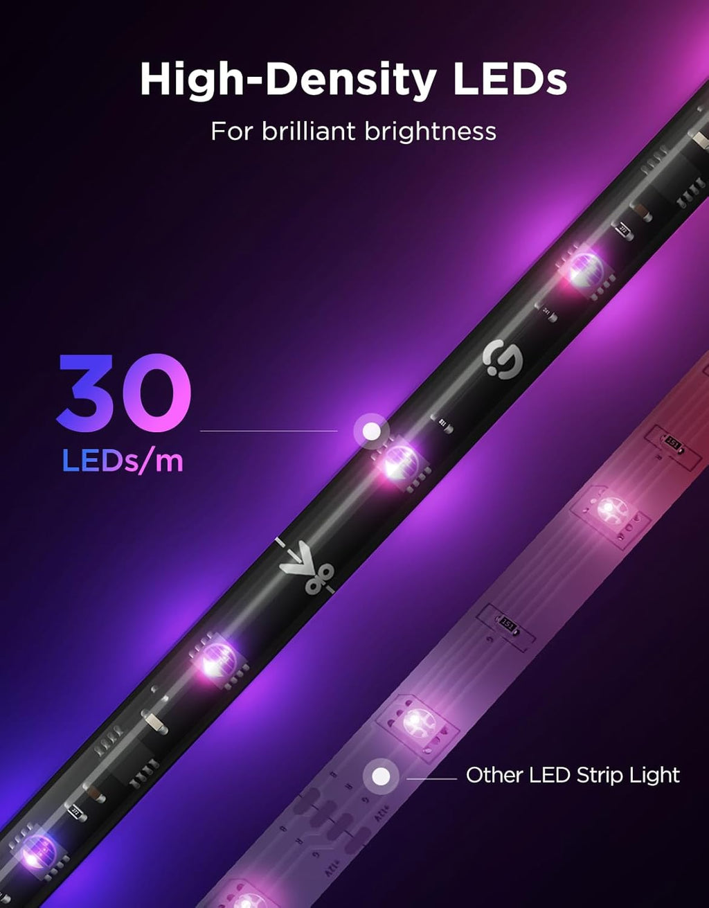 Smart Metal LED Strip Light — 32" - View 3