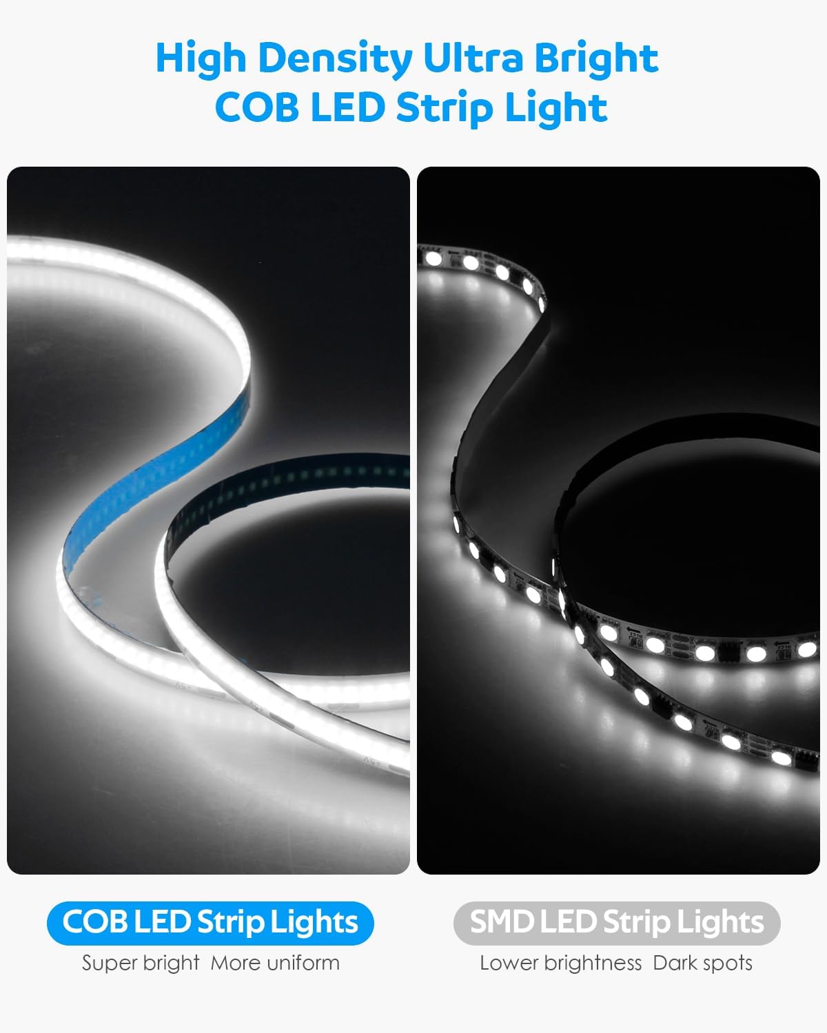 Dimmable Metal LED Strip Light - View 5