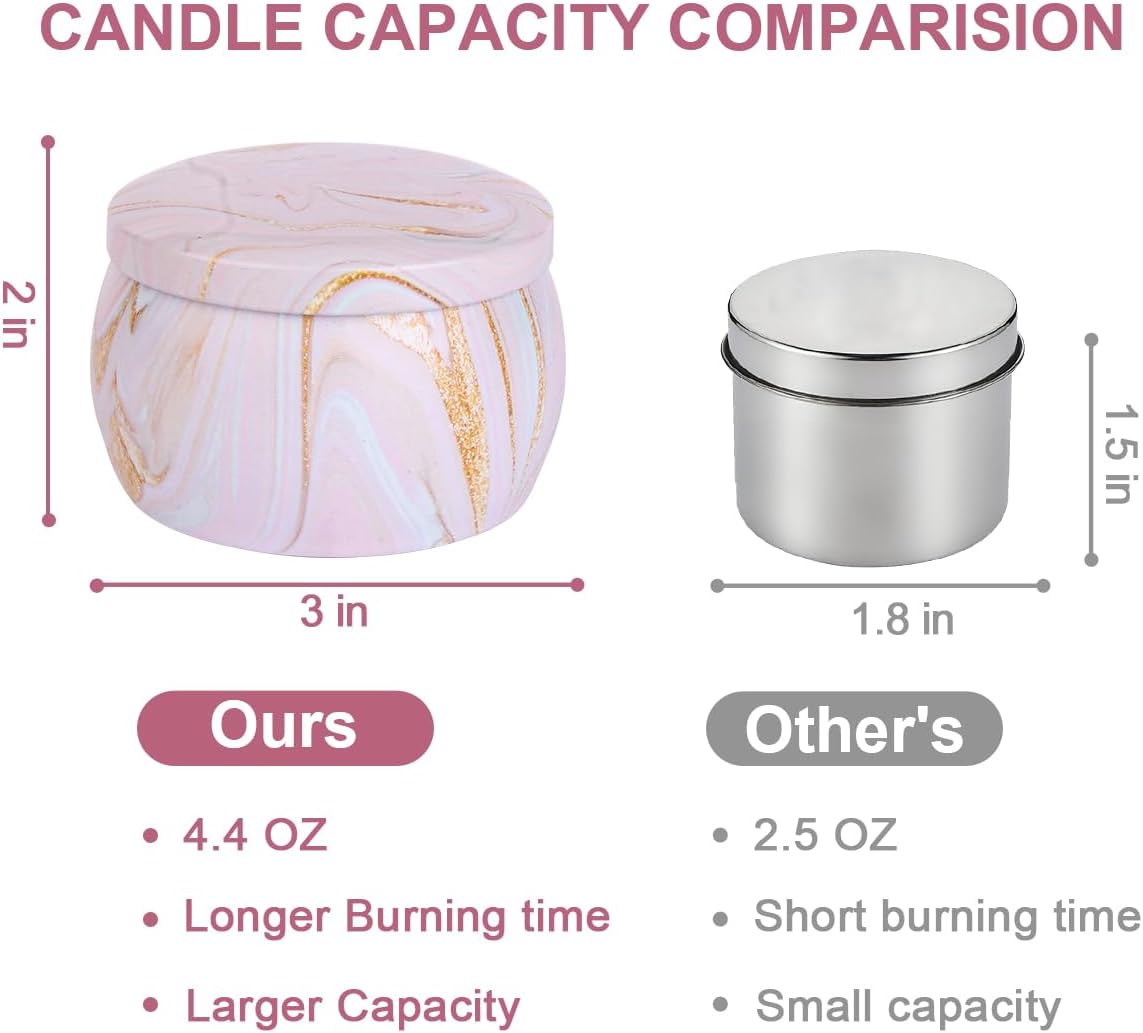 Scented Metal Candle Set - View 3