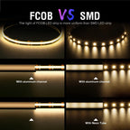Dimmable Metal LED Strip Light — 2X16 - View 6