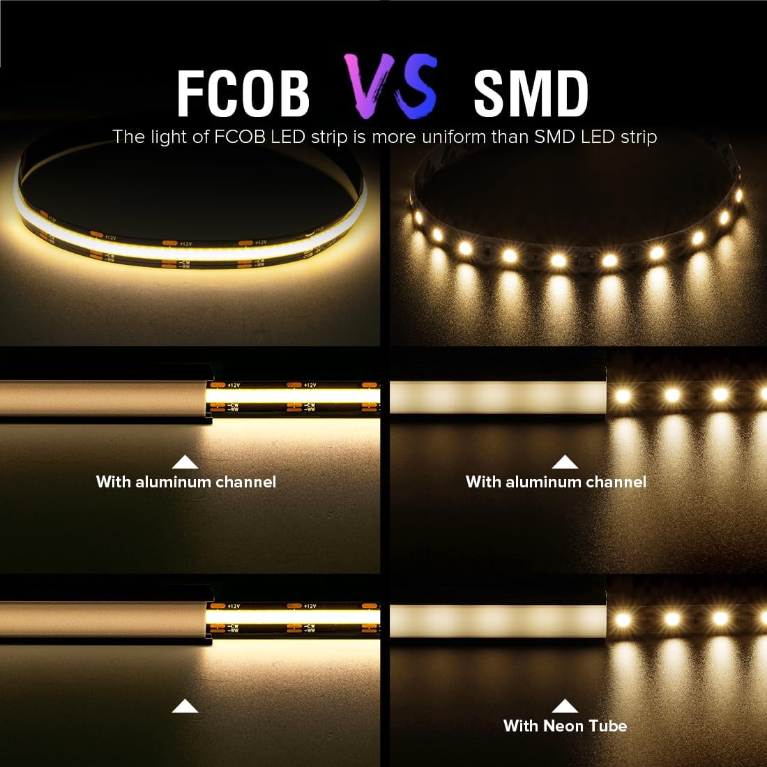 Dimmable Metal LED Strip Light — 2X16 - View 6