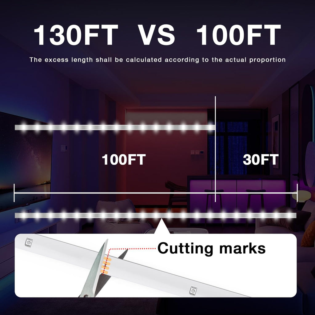 RGB Metal LED Strip Lights - View 2