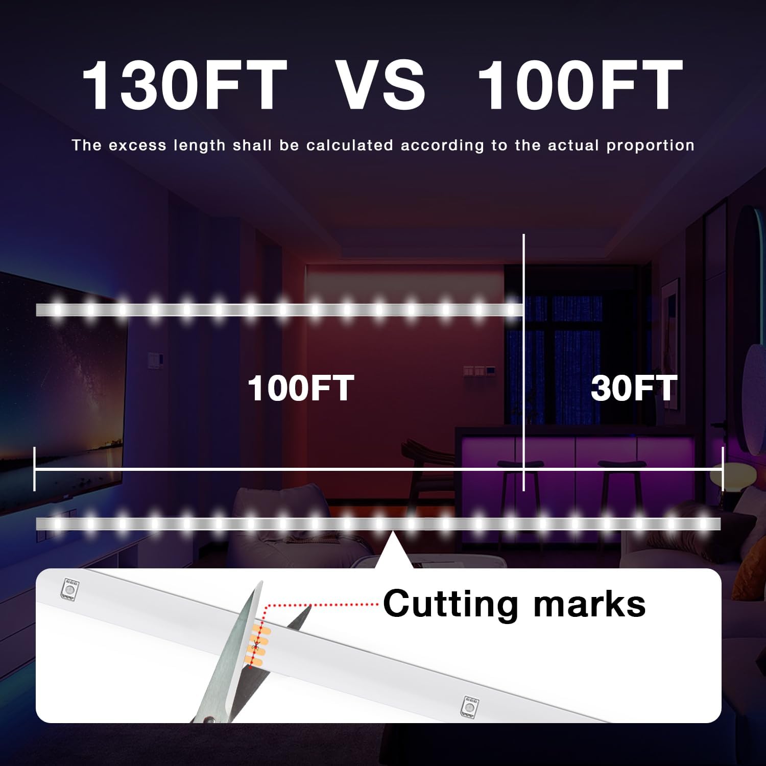 RGB Metal LED Strip Lights - View 2