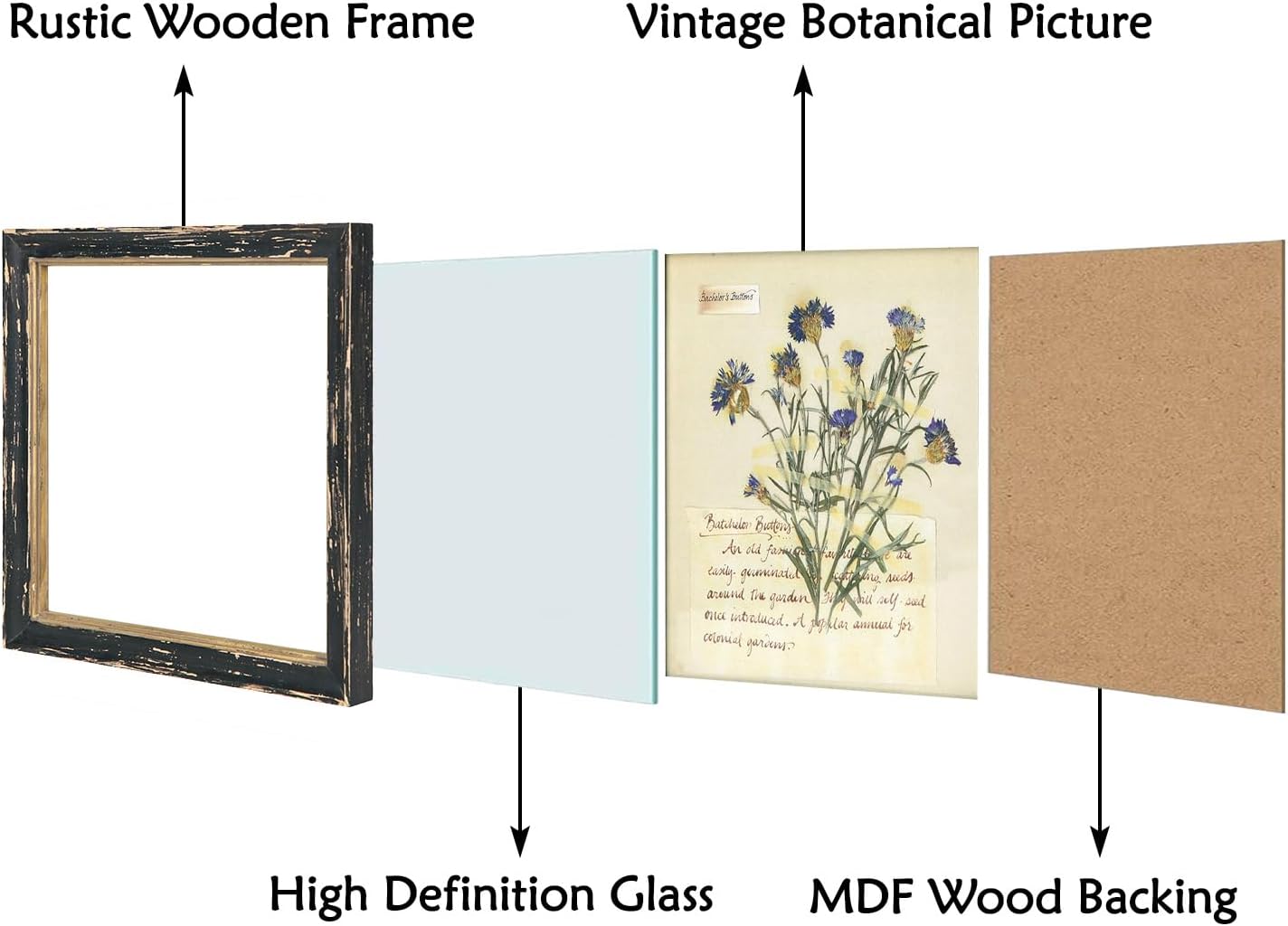 Framed Wood Wall Art — 10" - View 5
