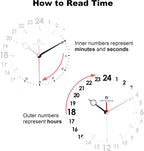 Battery Operated Modern Wall Clock — 12" - View 3