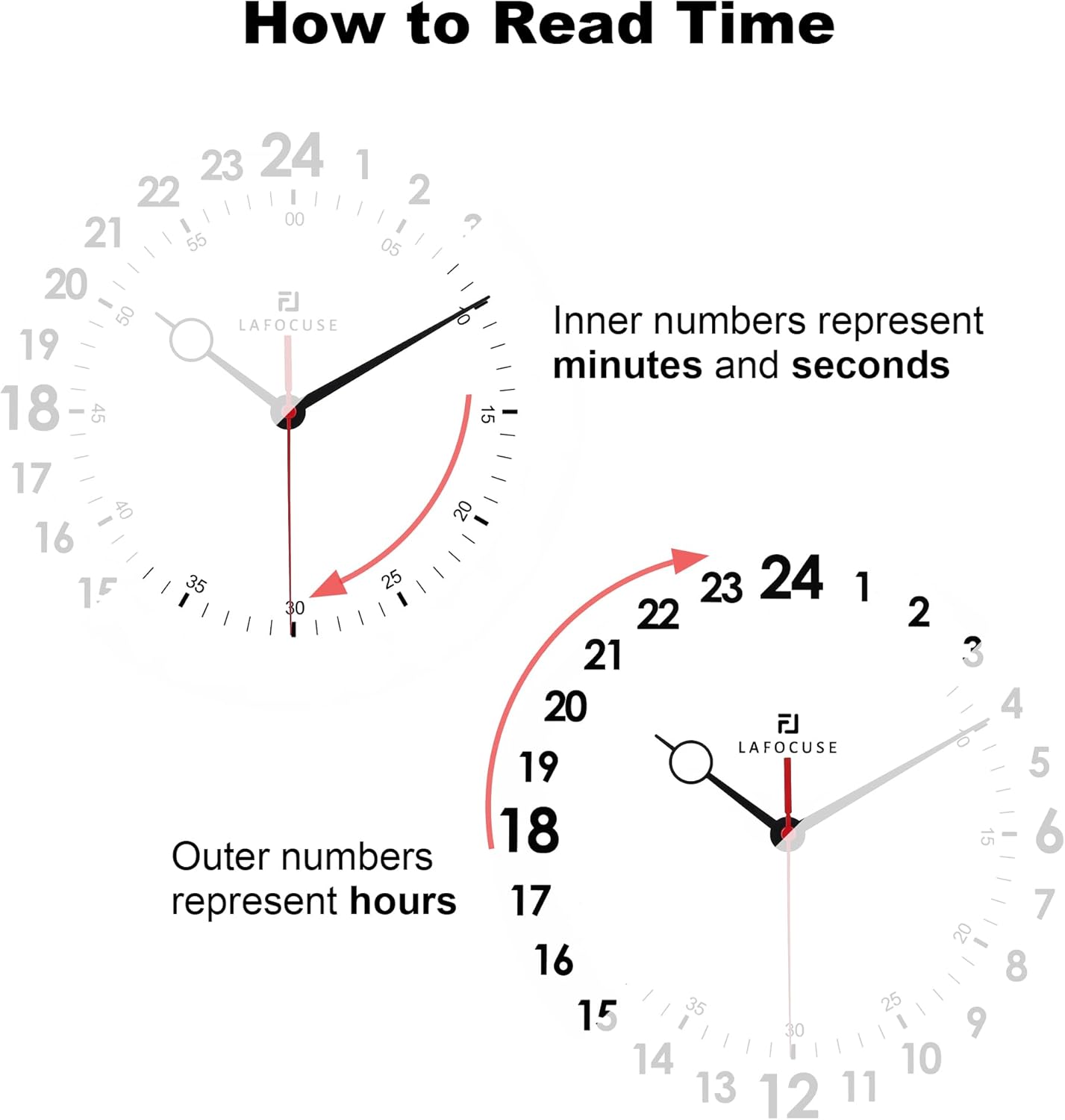 Battery Operated Modern Wall Clock — 12" - View 3