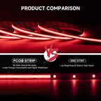 Dimmable Beige LED Strip Light - View 2