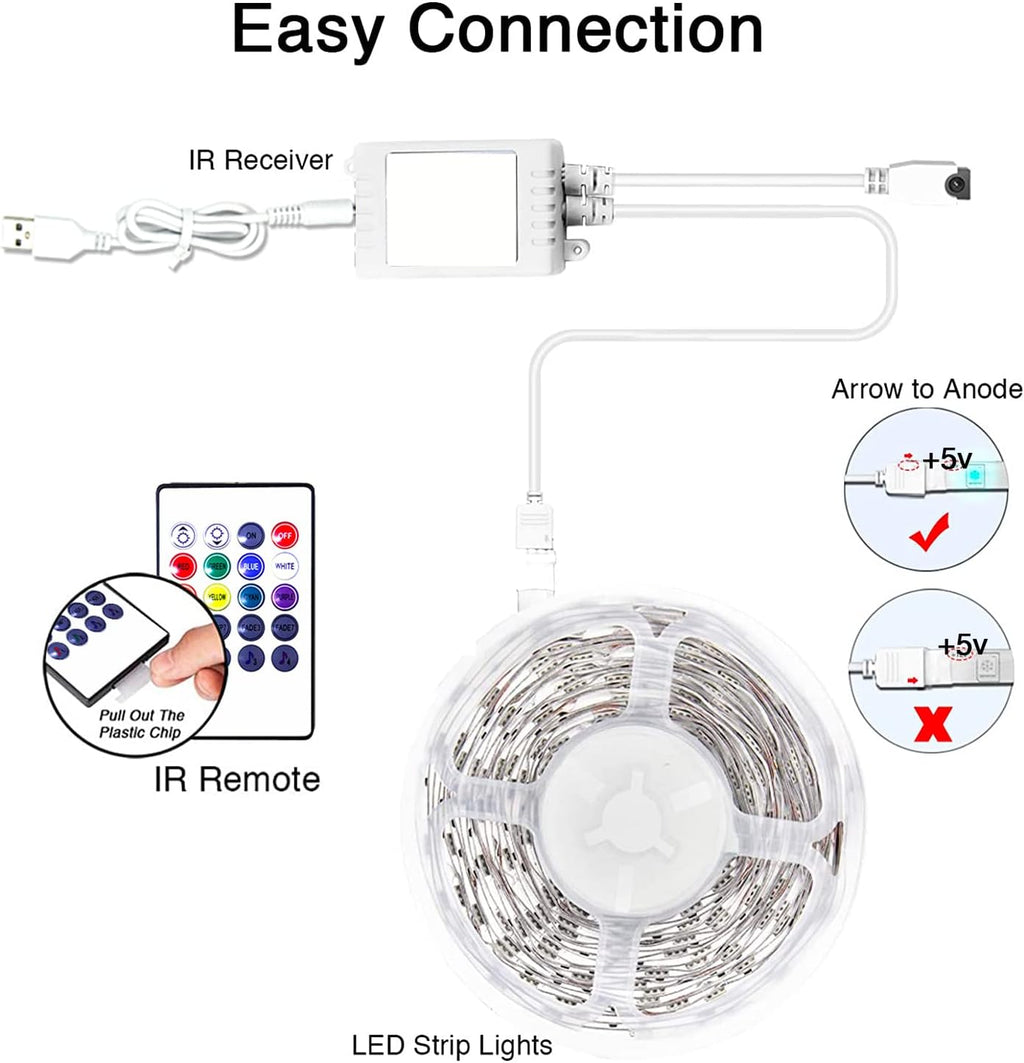 USB Metal LED Strip Lights — 65" - View 8