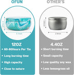 Soy Wax Wax Scented Candle - View 3