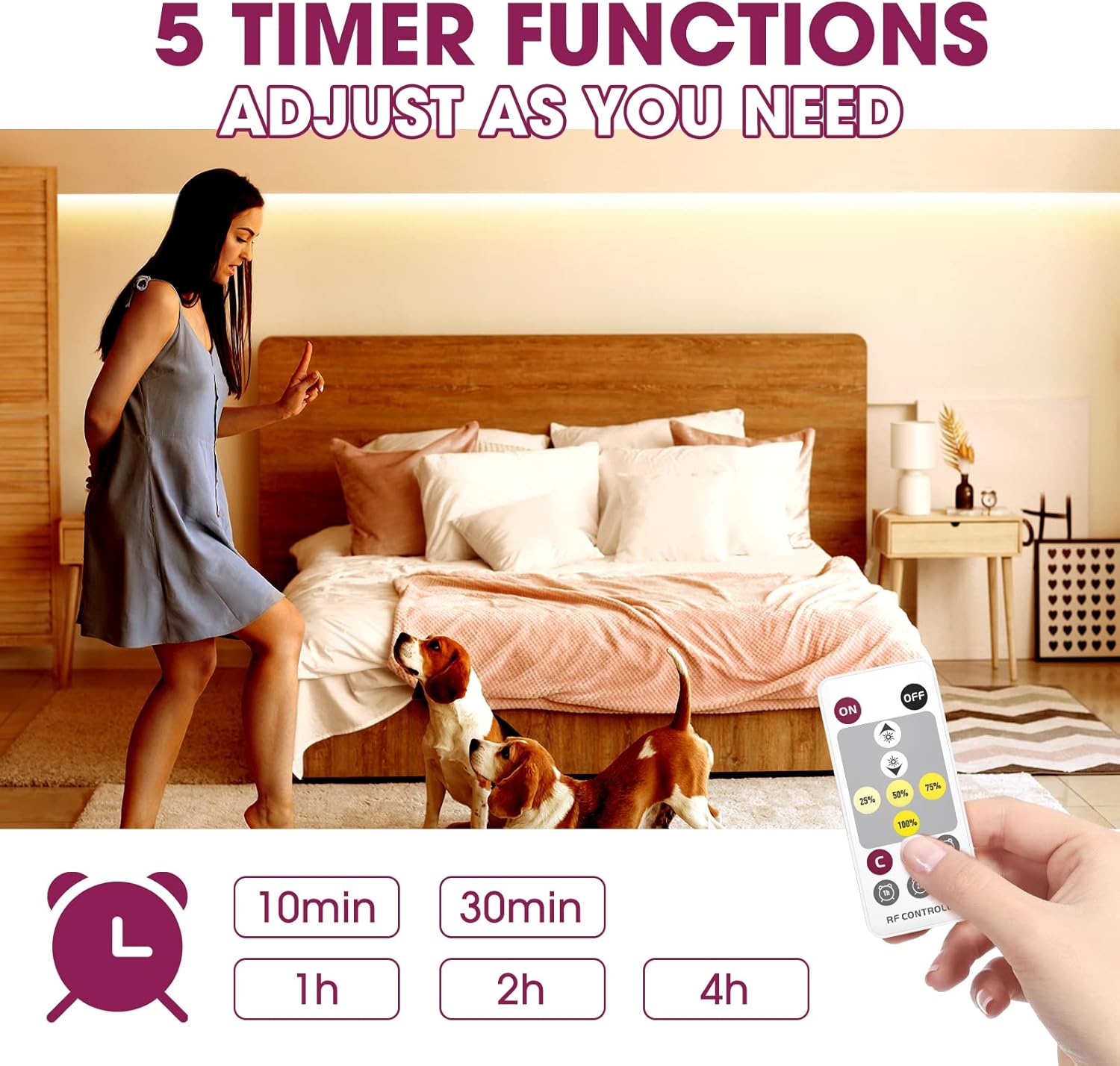 Dimmable White LED Strip Light - View 6