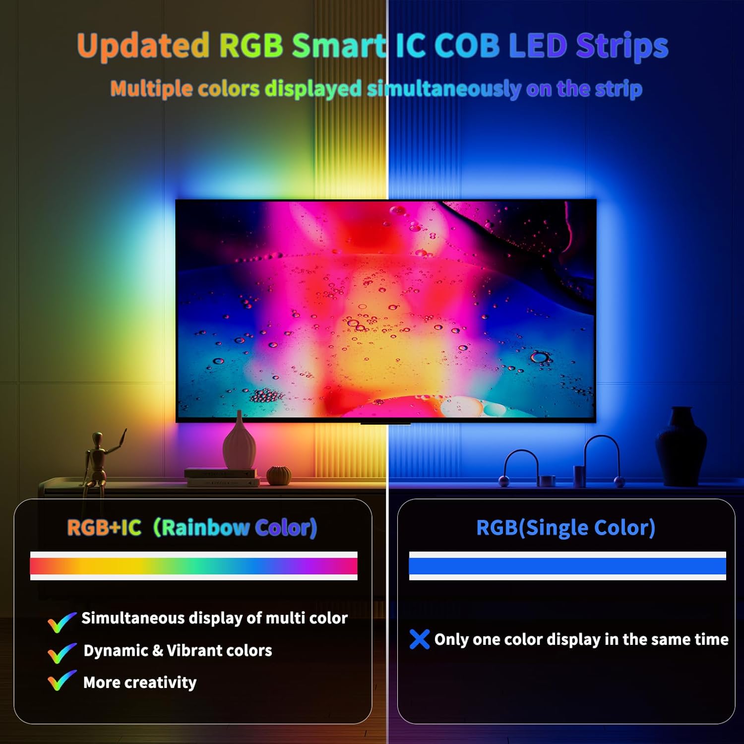 Smart Metal LED Light Strip - View 2