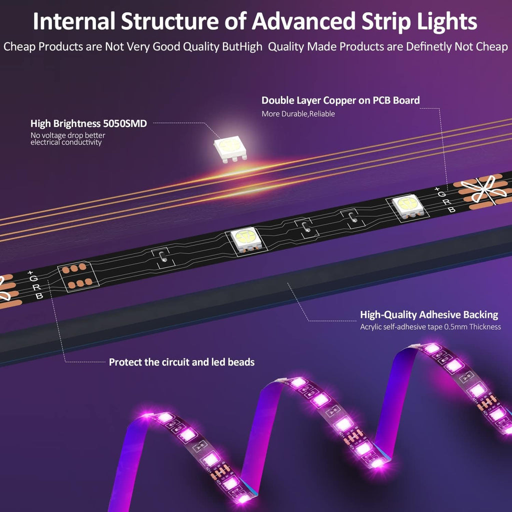 USB Metal LED Strip Light — 65" - View 4
