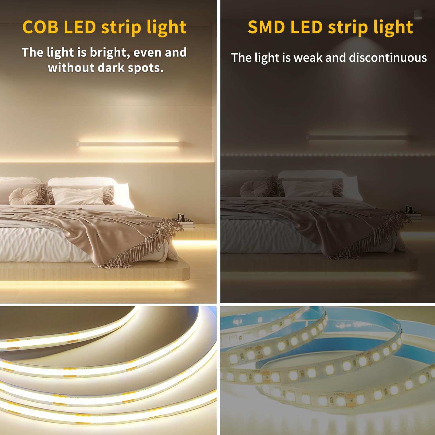 Dimmable White LED Strip Lights - View 5