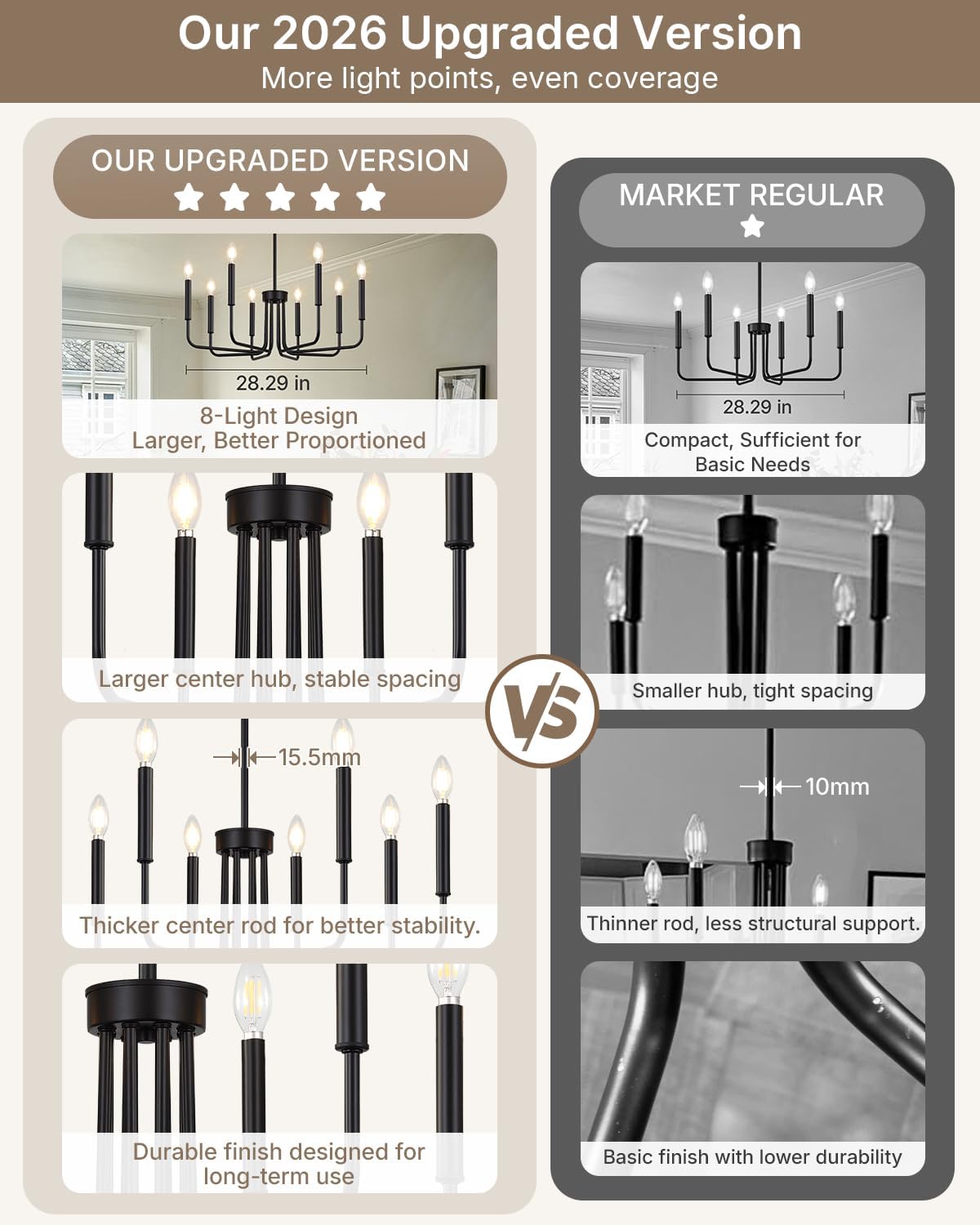 Farmhouse Black Chandelier — 8-Light - View 5