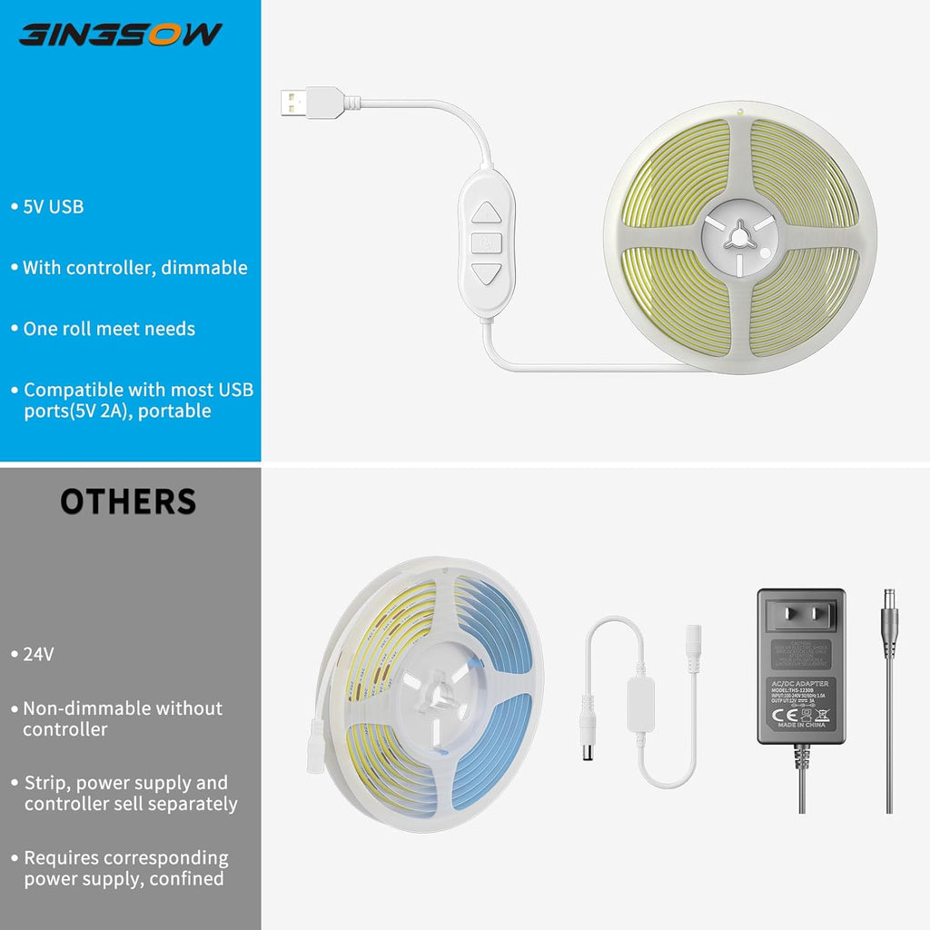 Dimmable Metal LED Strip Lights - View 5