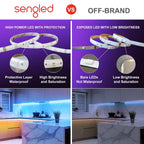 Smart Metal LED Strip Lights - View 7