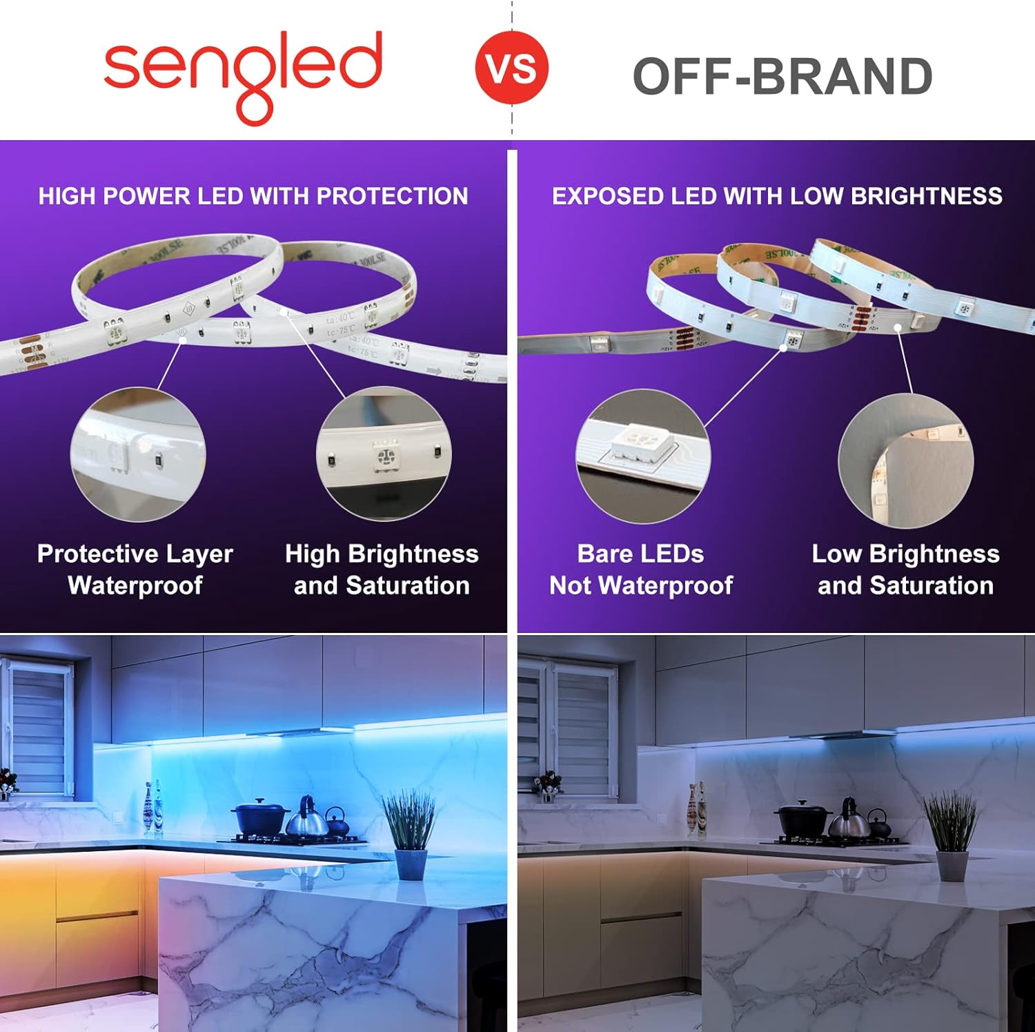 Smart Metal LED Strip Lights - View 7