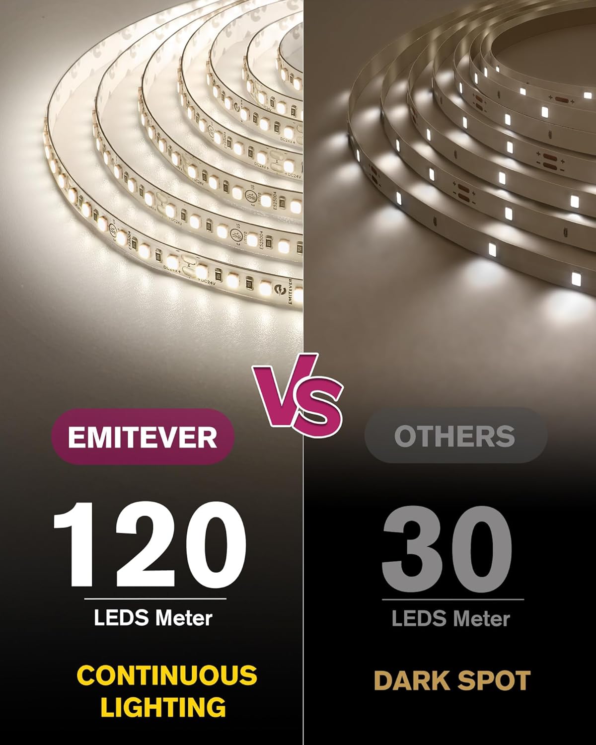 Metal LED Strip Lights - View 2