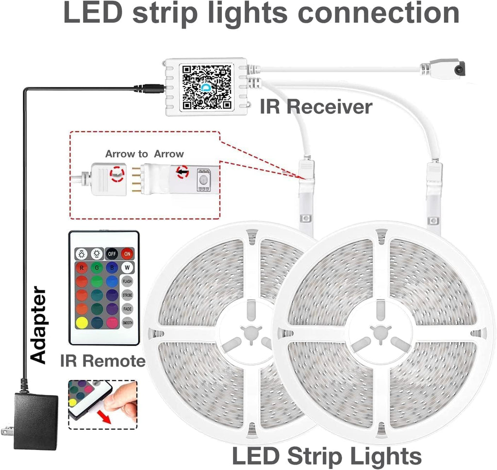 RGB Metal LED Strip Lights - View 7
