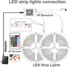 RGB Metal LED Strip Lights - View 7
