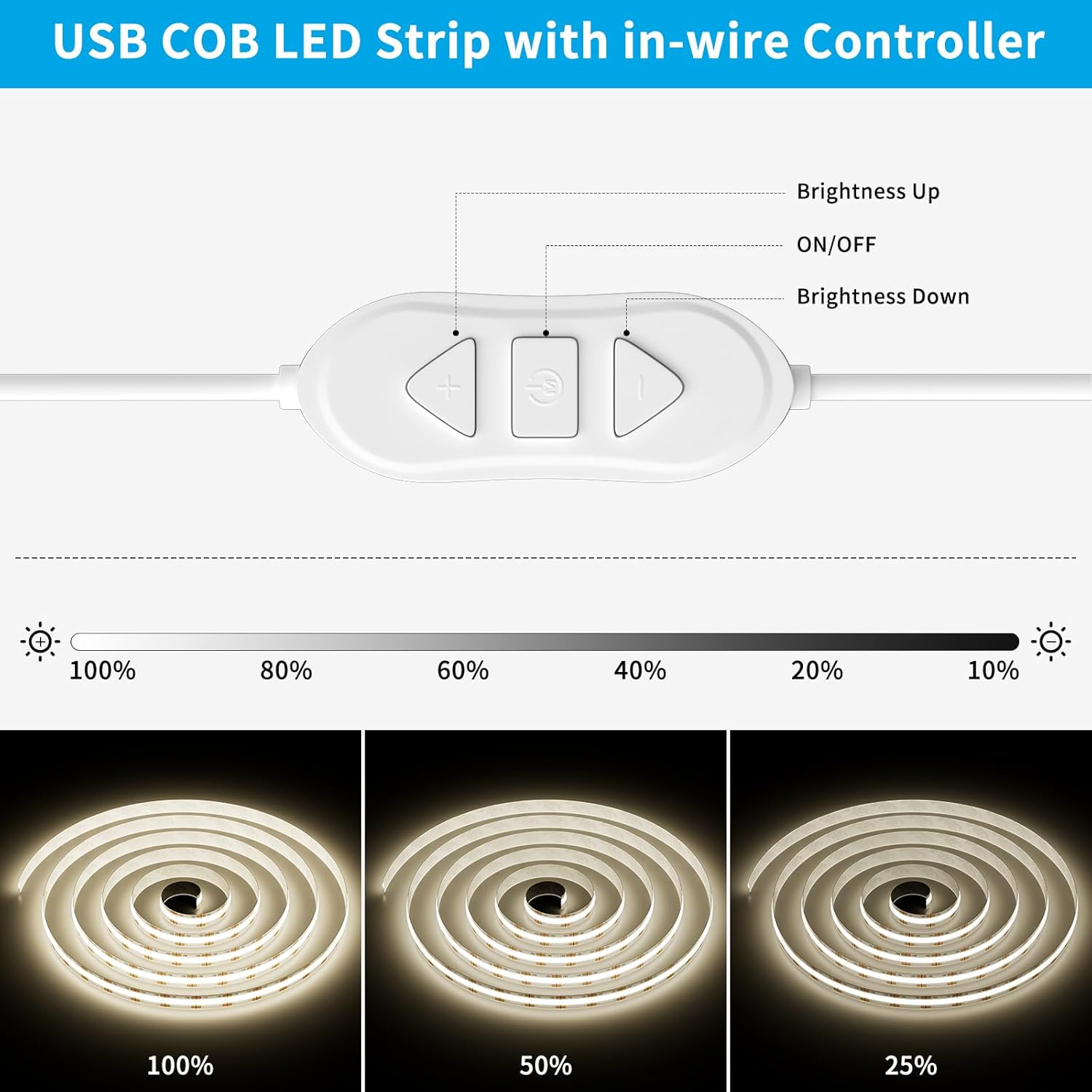 Dimmable Metal LED Strip Lights - View 2