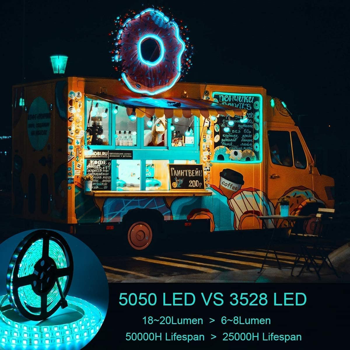 Color Changing Metal LED Strip Lights - View 2