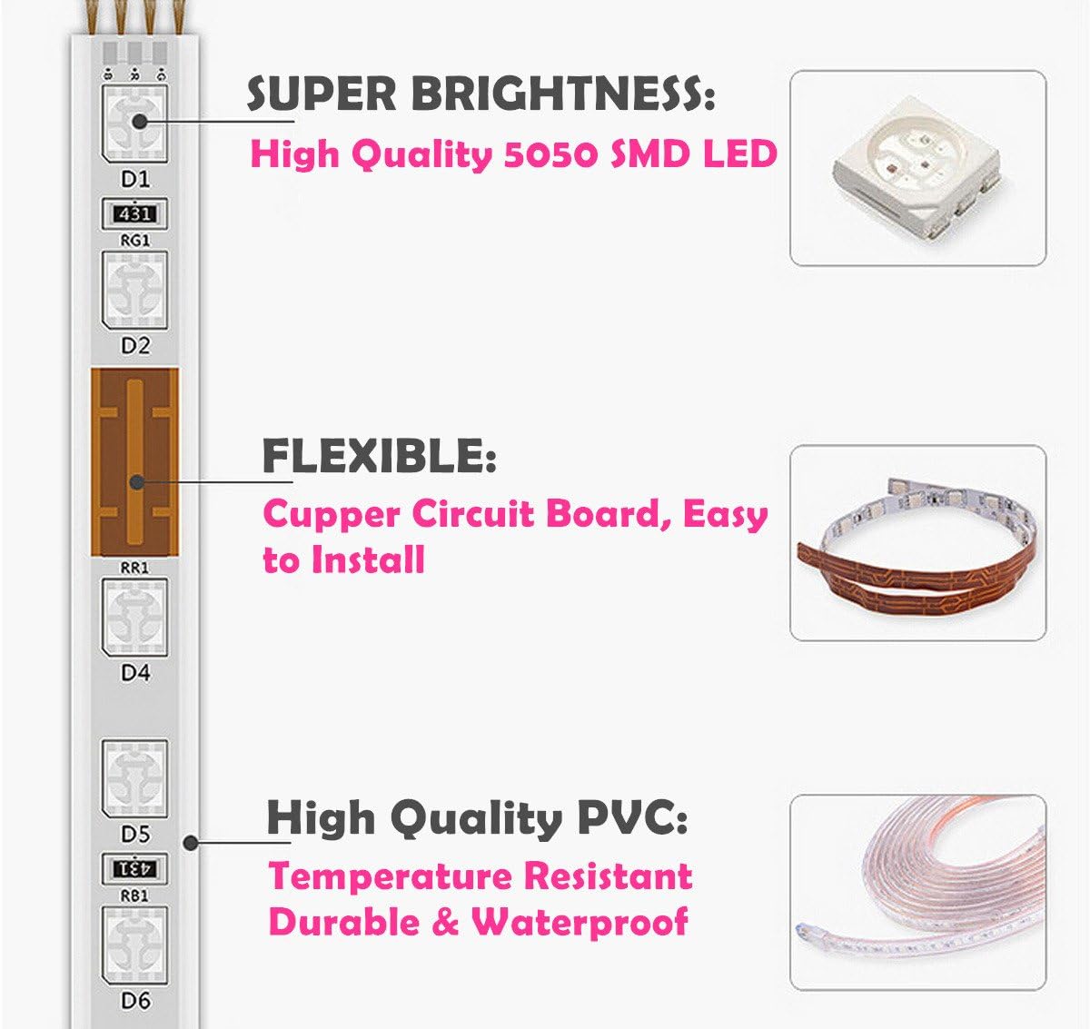 Dimmable White LED Strip Light - View 3