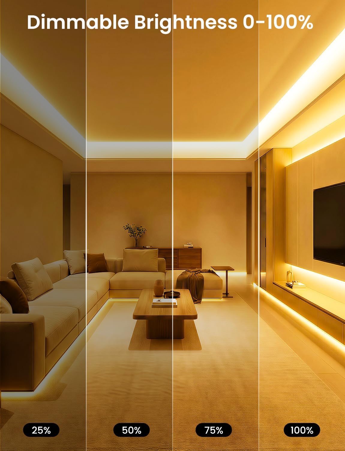 Dimmable Metal LED Strip Light - View 3