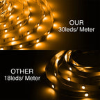 Color Changing Metal LED Strip Lights - View 6