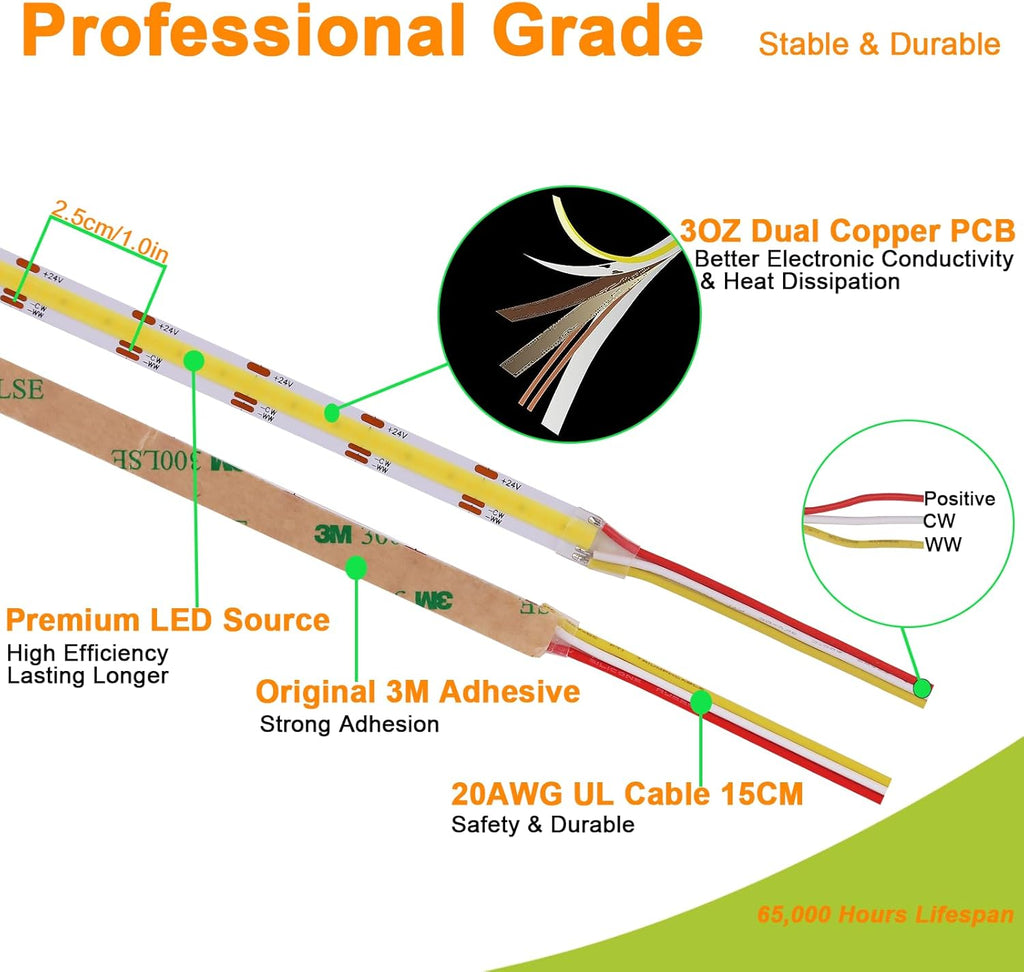 Dimmable Metal LED Strip Light - View 3