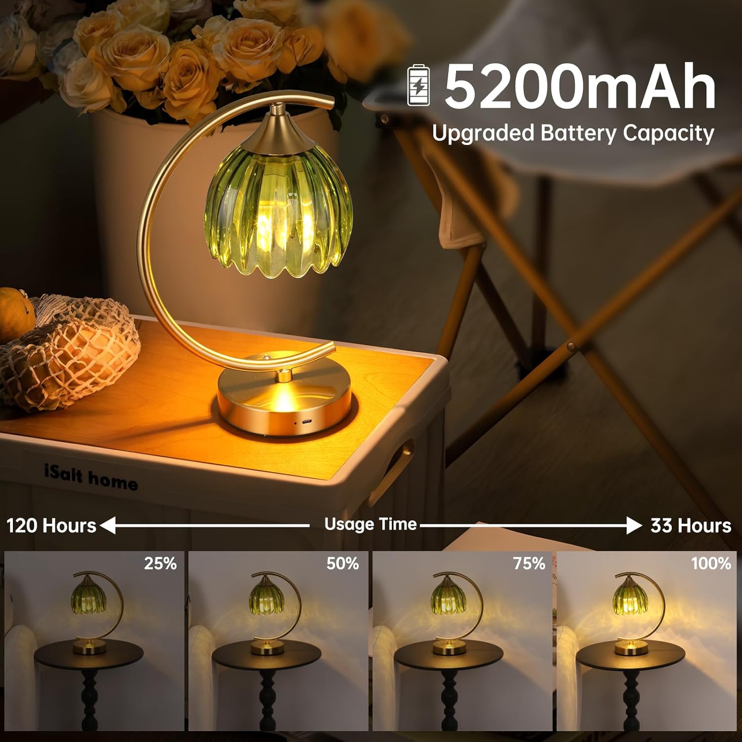 Cordless Green Table Lamp - View 2