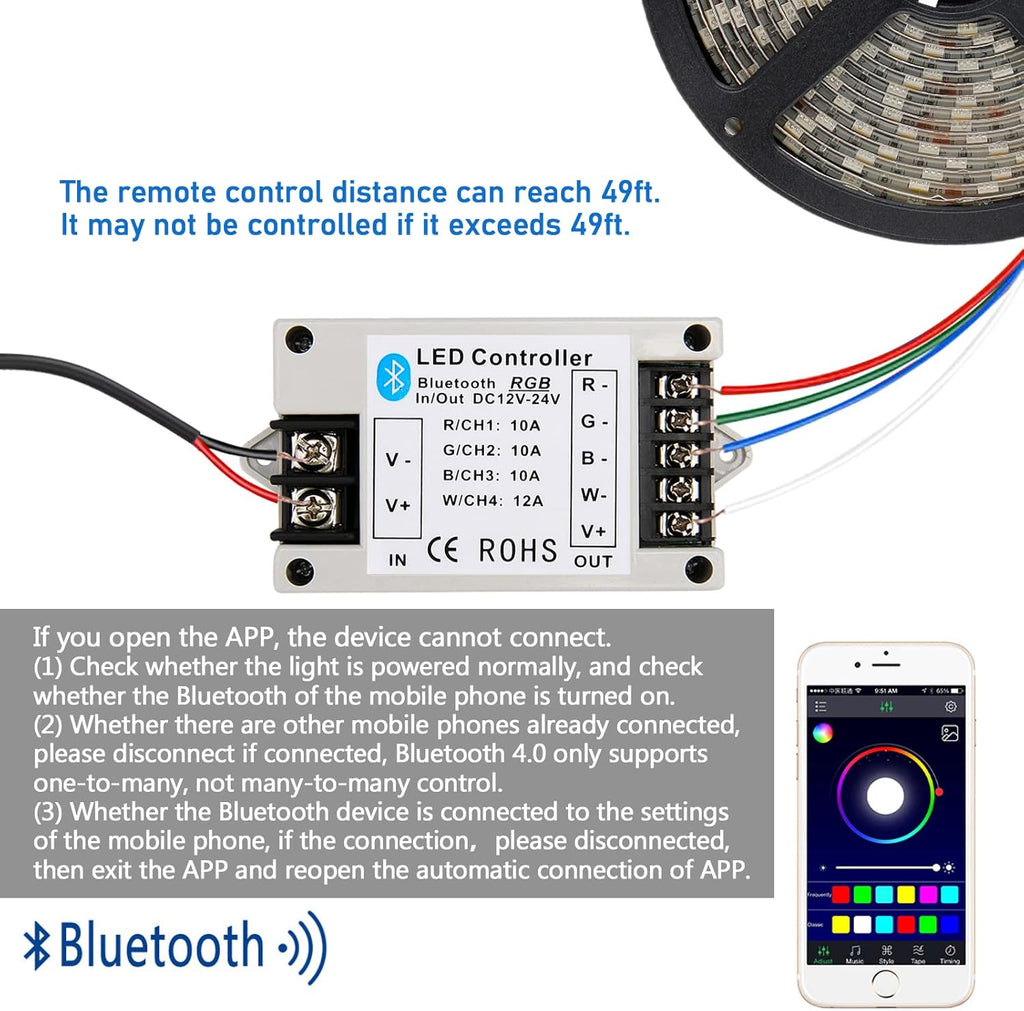 RGB Metal LED Strip Lights - View 4