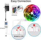 RGB Metal LED Strip Lights - View 5
