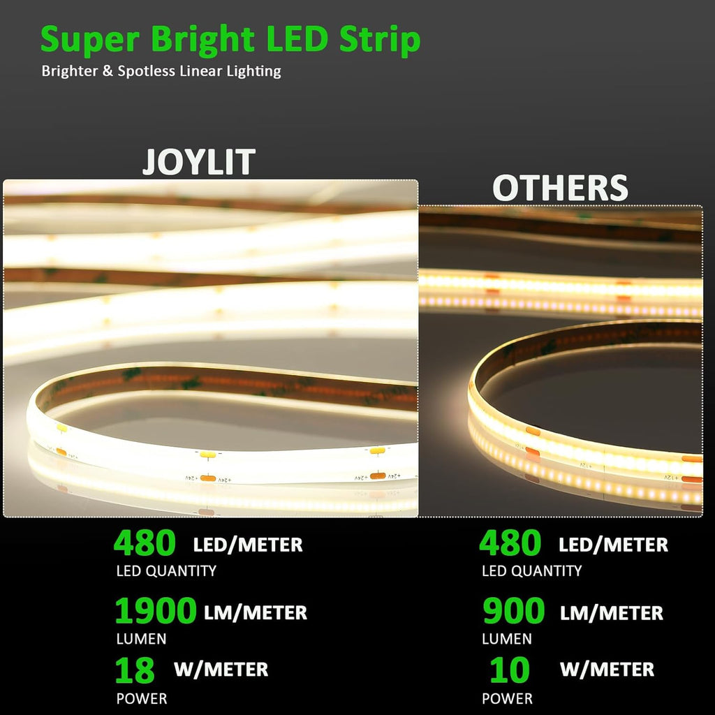 Dimmable Metal LED Strip Lights - View 2